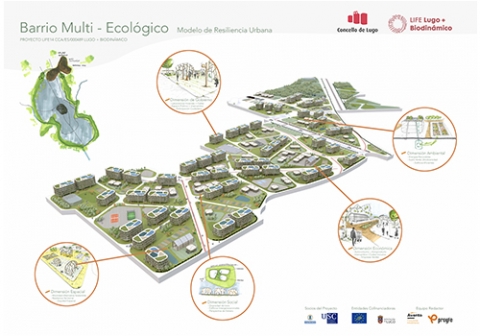 O Concello de Lugo, seleccionado para explicar a súa estratexia de deseño das cidades sostibles no Cumio do Cambio Climático