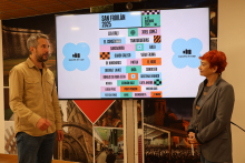 Rubén Arroxo e Maite Ferreiro amplían o cartel do San Froilán 2025 con novas incorporacións musicais